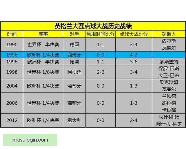 世界杯竞猜预测分析全面解读与各队实力对比预测分析